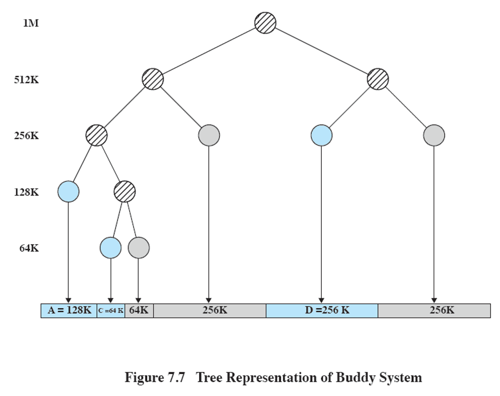 image-20230501190951231